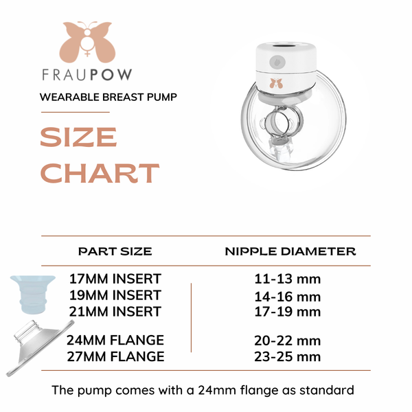 Image of Fraupow Wearable Breast Pump - Single