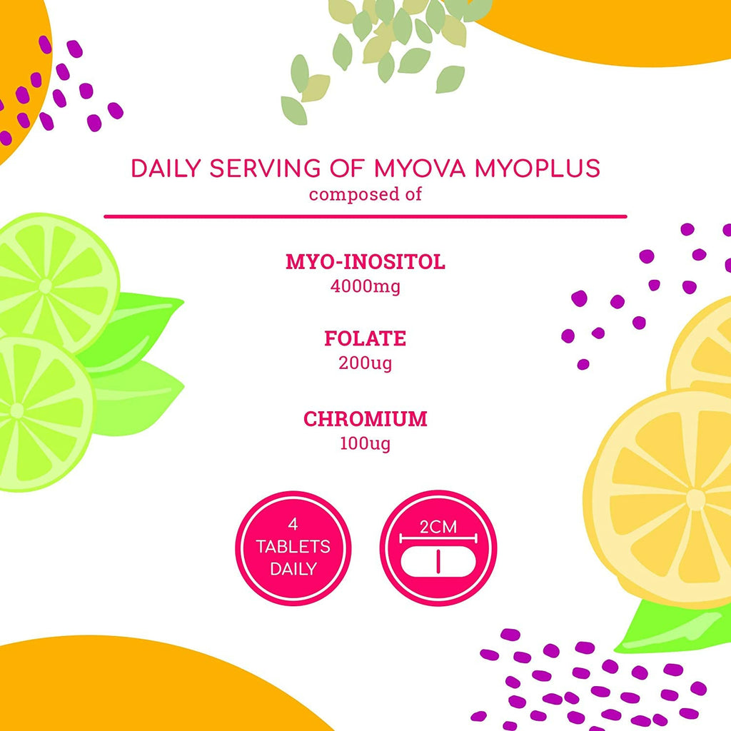 Image of MyOva myoplus - All Natural Female Support Supplement - for PCOS
