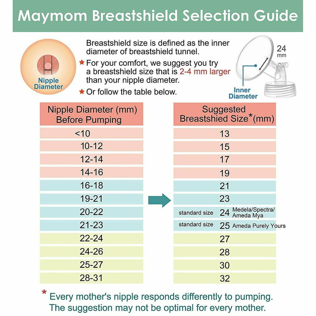Image of Maymom Breast Shield for Spectra, Tubing, Backflow Protector and Valve for S1/S2 (SINGLES) by Maymom