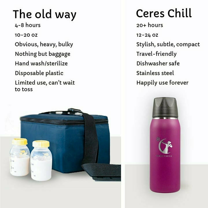 Image of Ceres Chill Breastmilk Chiller and Pumping Accessory
